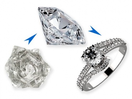 Rozdíl mezi diamantem a briliantem? ŽÁDNÝ a nebo OBROVSKÝ?